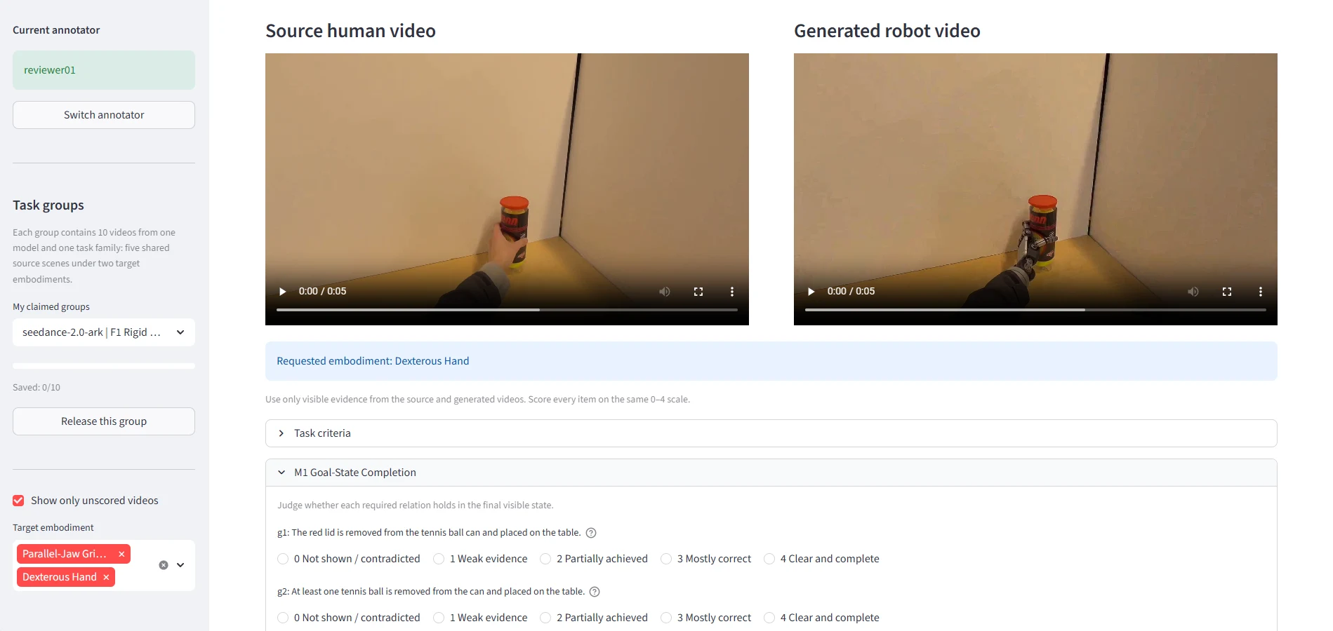 Human evaluation interface showing the source video beside a generated robot video and expandable M1 through M4 scoring criteria.
